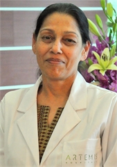 Dr. Manju Aggarwal Dr. Manju Aggarwal