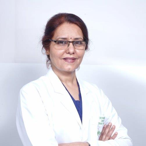 Dr. Rama Joshi Dr. Rama Joshi